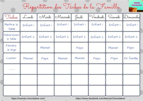 planning tache menagere famille nombreuse a imprimer|Planning ménage a imprimer